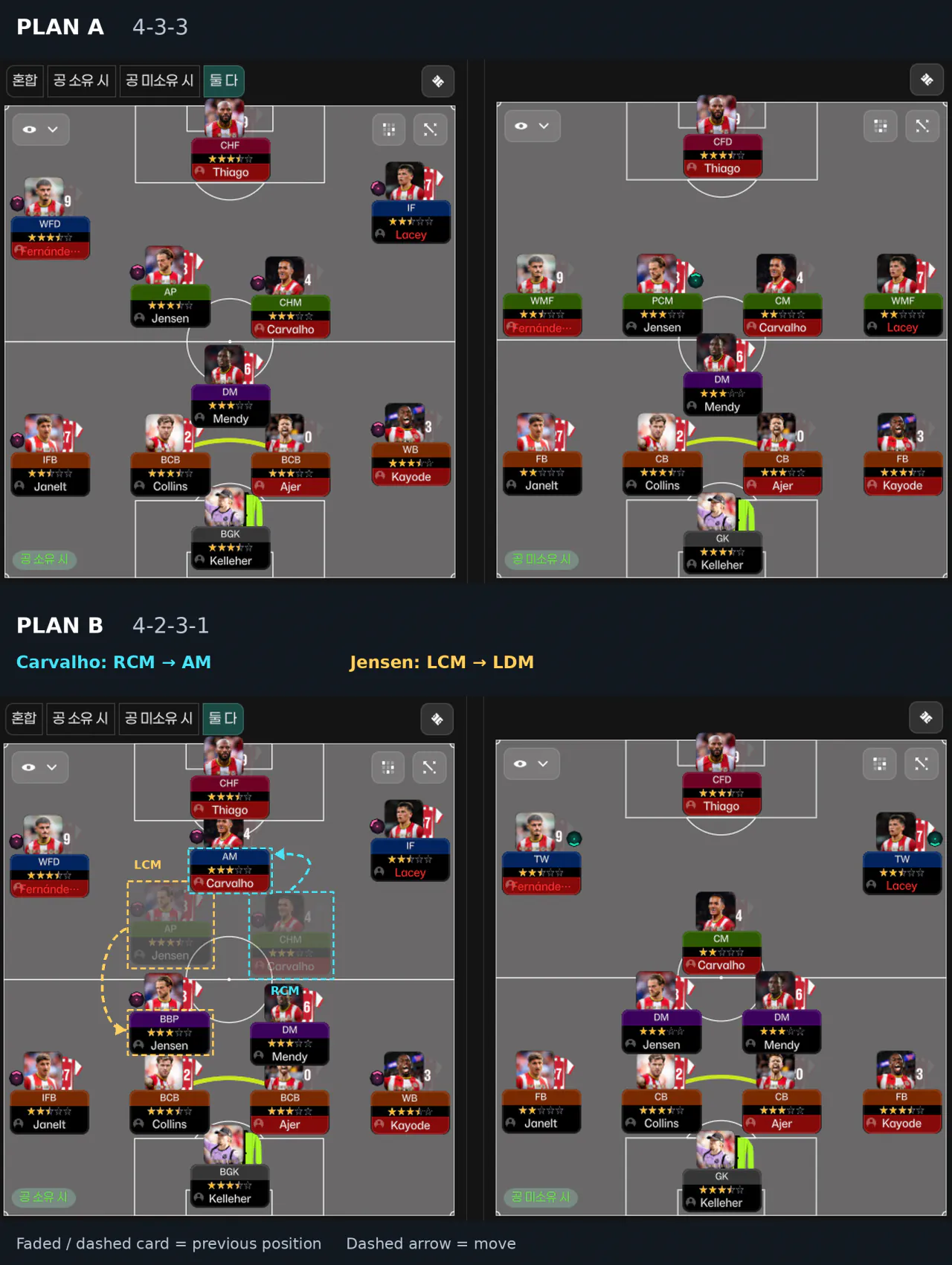 플랜AB합본.png [26.3.2] 브렌트포드 더블! 클롭 & 플릭처럼 전술 돌려쓰기!(4-3-3 & 4-2-3-1)
