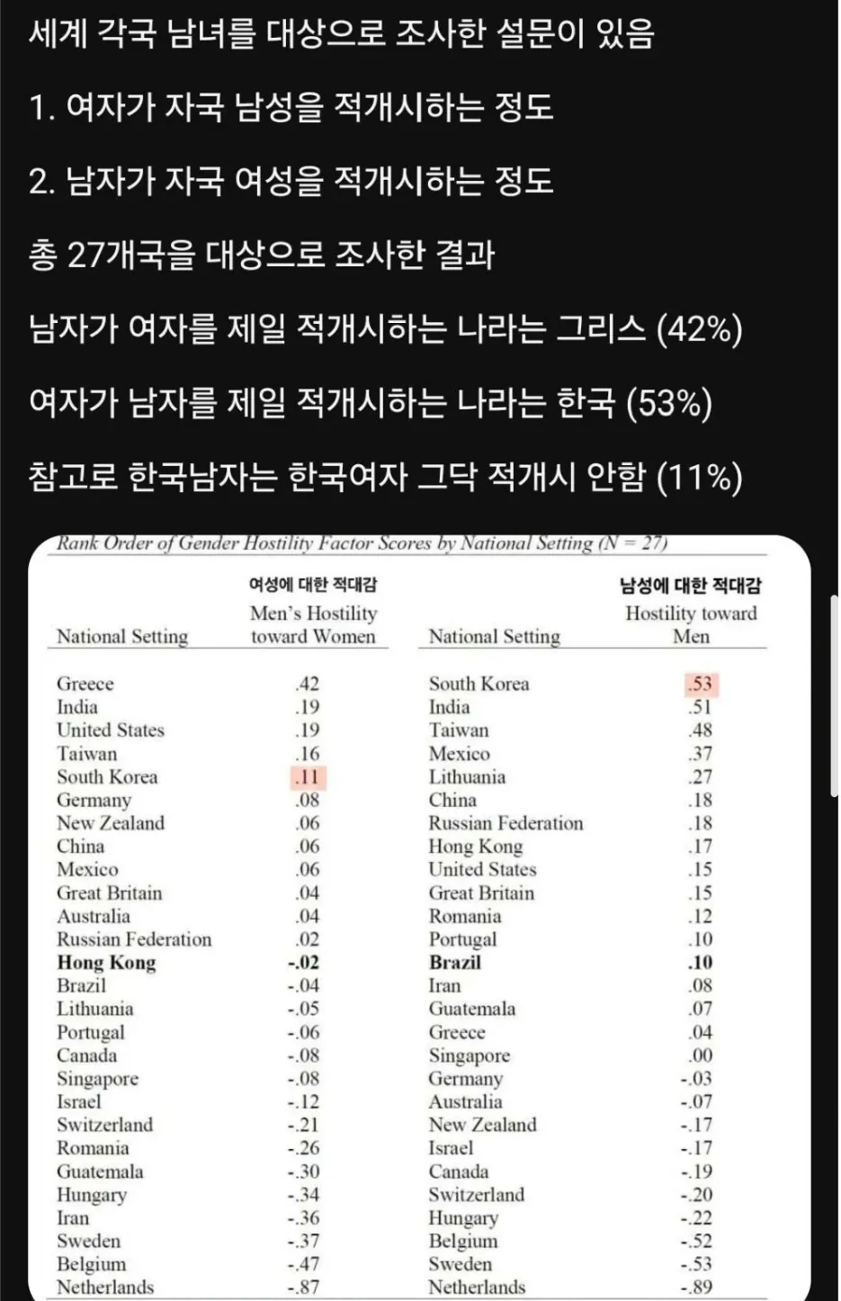 KakaoTalk_20261005_215802590_01.jpg 한국남자들이 연애하기 어려운 이유