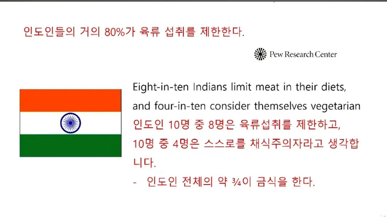 1000121560.jpg 인도에서 소고기 가격이 닭고기보다 50% 저렴한 반값인 이유