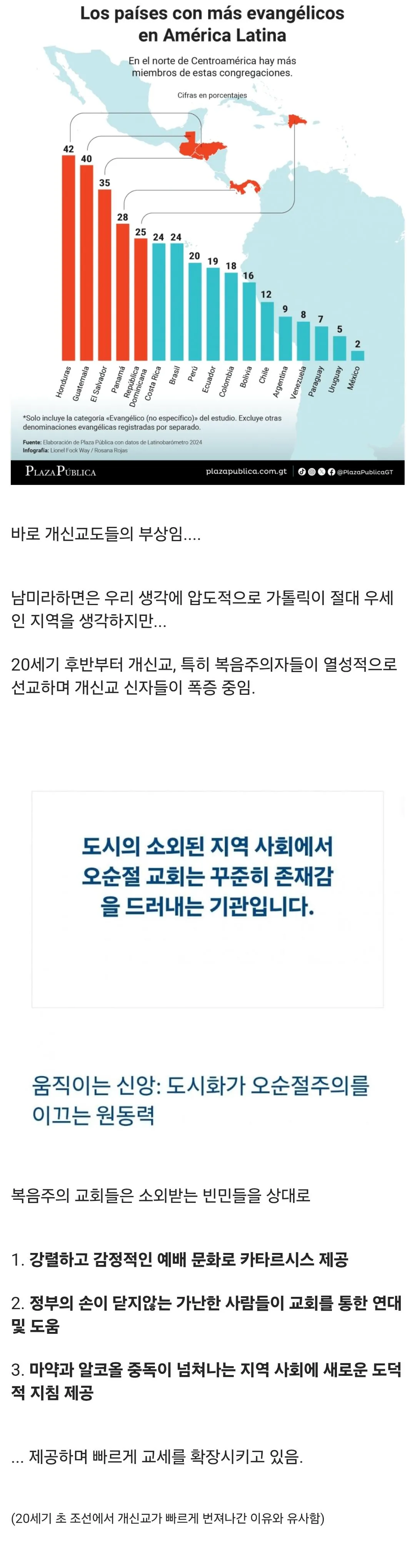52403.jpg 요즘 남미에서 천주교를 밀어내고 있는 종교.jpg