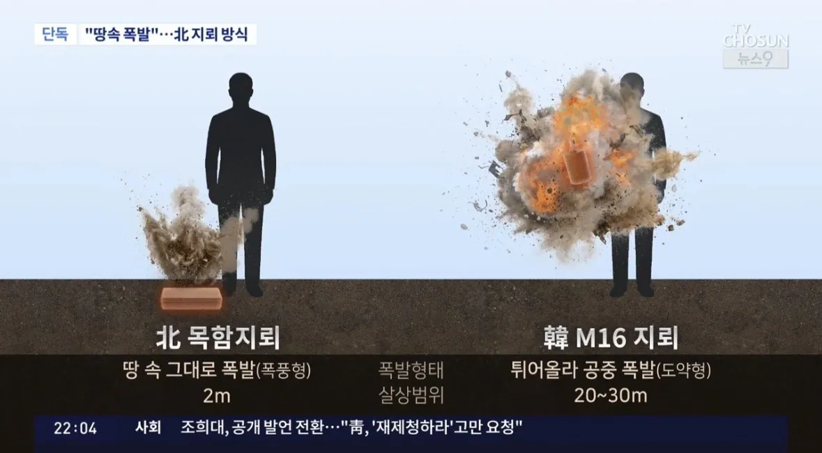 IMG_3060.jpeg [단독] "지뢰 땅 속에서 터져" 현장 다수가 진술…'공중 폭발'하는 軍 지뢰와 달라