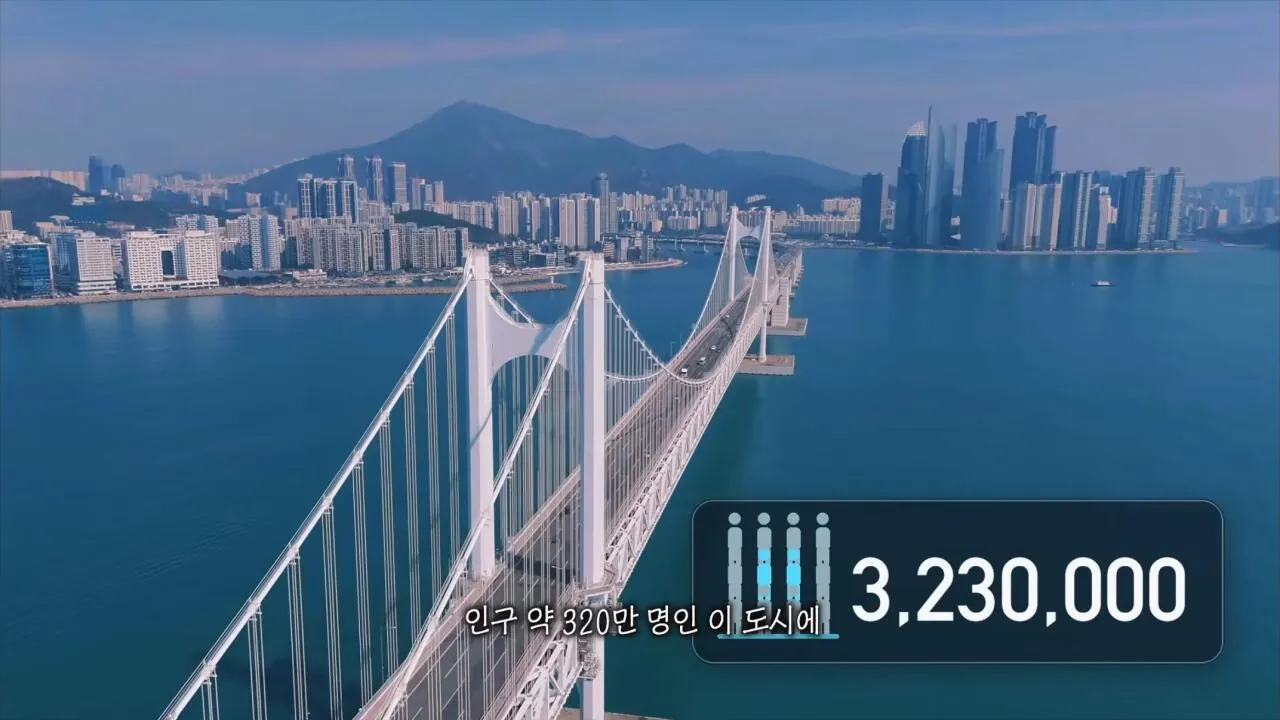 인구 320만 명의 도시에 외국인 관광객만 300만 명인 도시