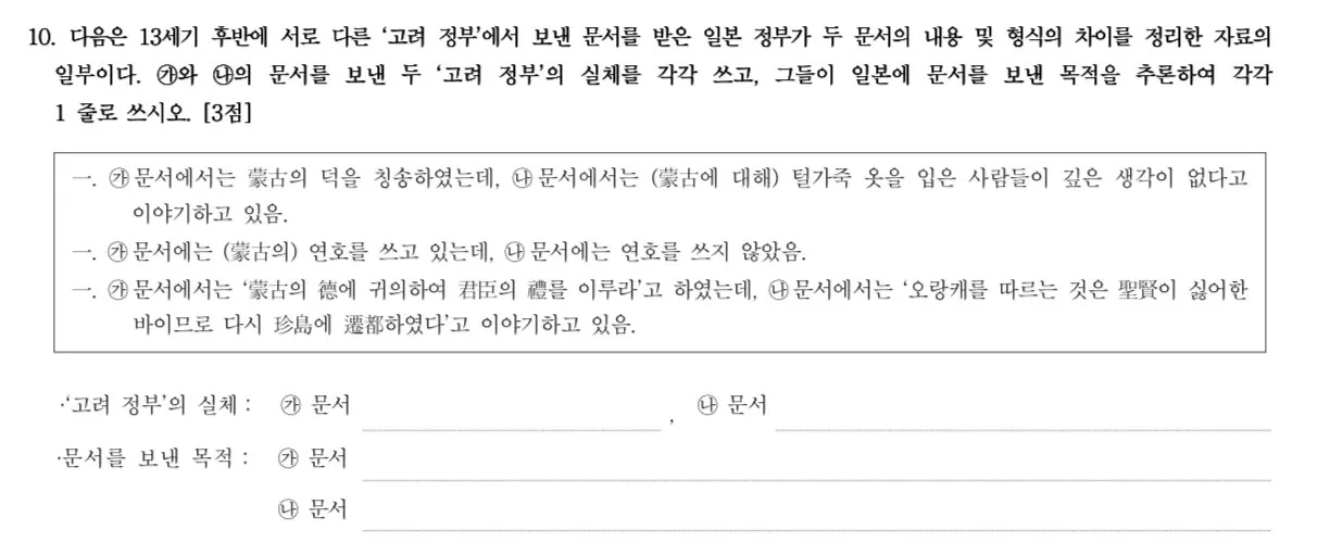 IMG_4023.jpeg 고려 외교사에서 상당히 흥미로웠던 사건