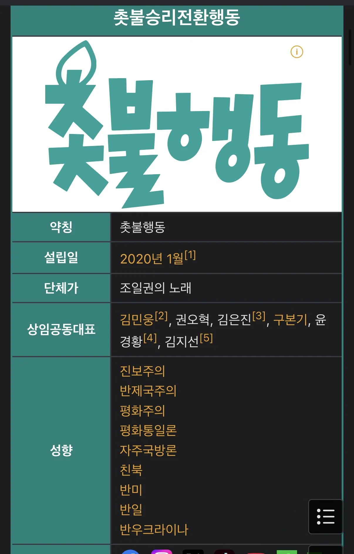 포텐간 시민단체 ‘촛불행동‘이 뭐하는곳인지 알아보자