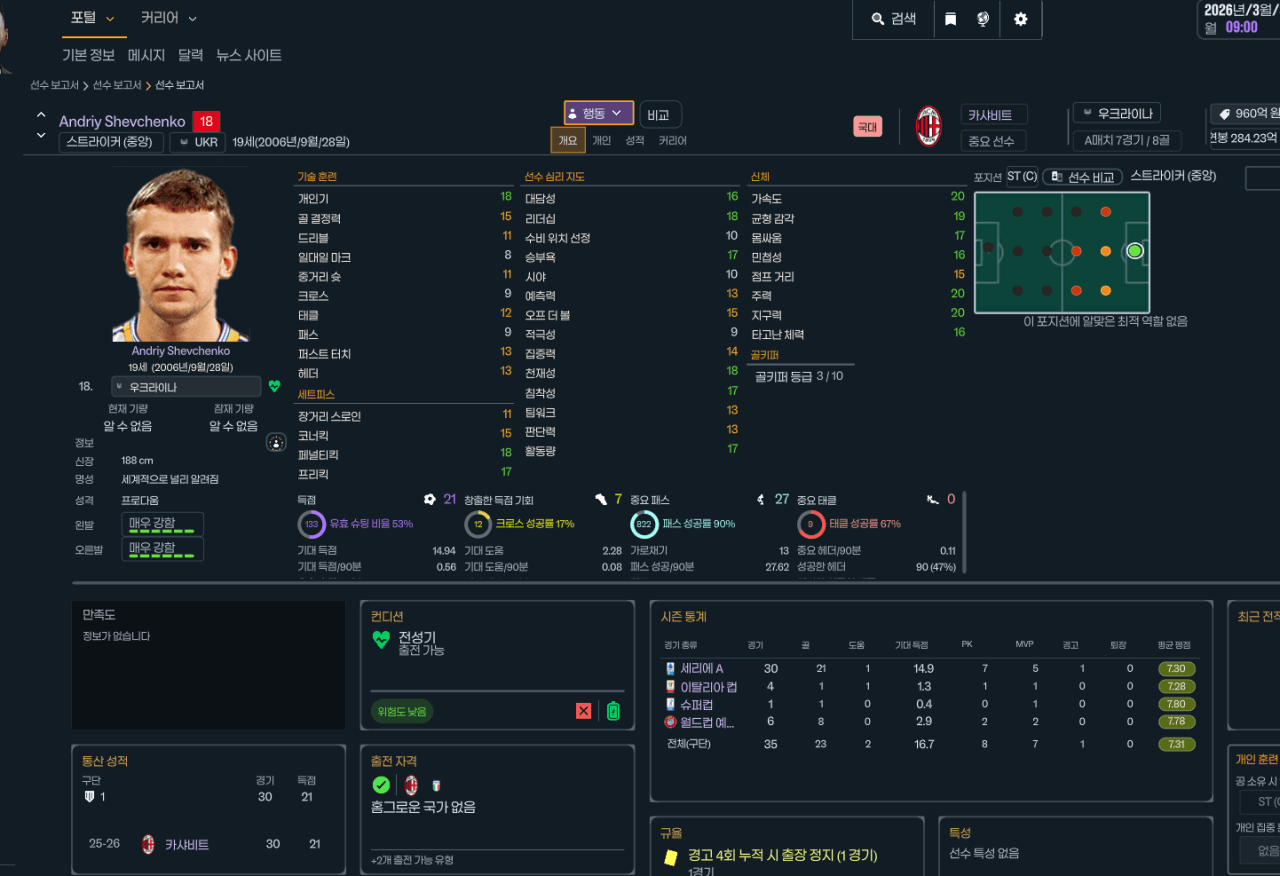 image.png 변경횟수 712만(xml생성기로 만든) 1992~2026 로스터