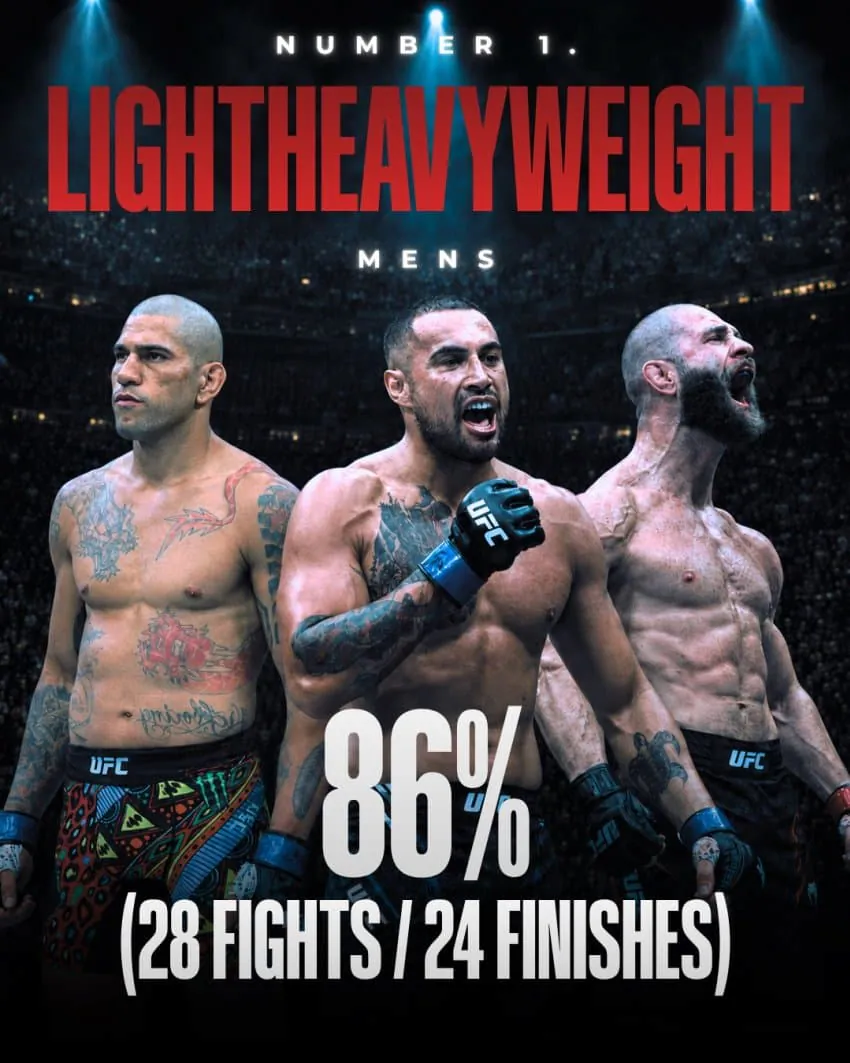 image.png UFC) 2025๋
์ฒด๊ธ๋ณ ํผ๋์์จ jpg