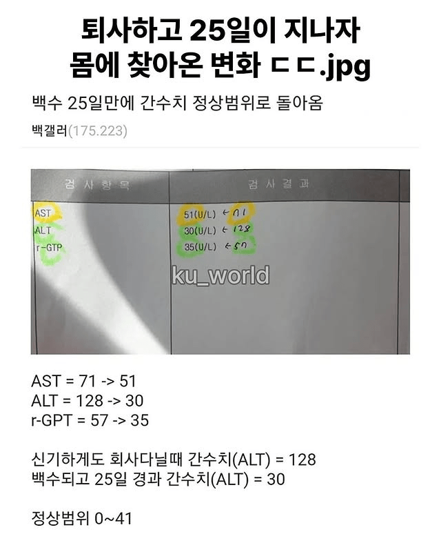 image.png 퇴사하고 25일 만에 몸에 찾아온 변화.jpg