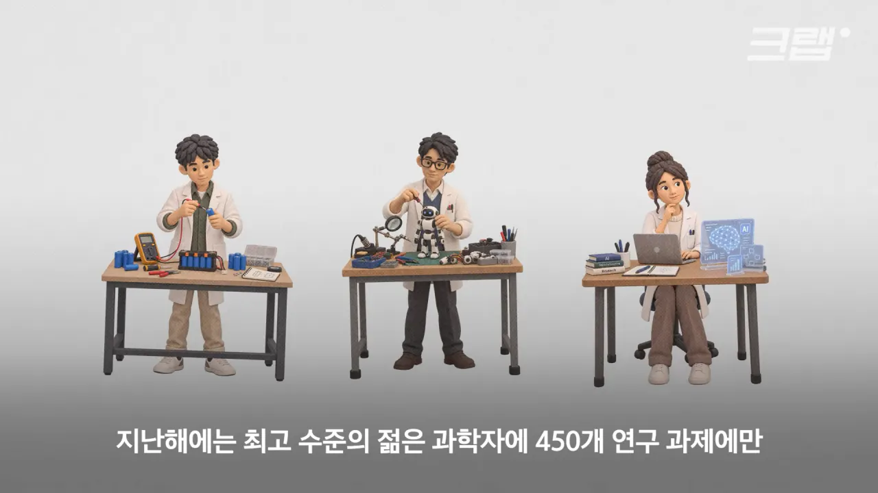 연예인_ 아이돌_ ㄴㄴ 과학자가 따봉인 나라｜크랩 2-9 screenshot.png 중국이 한국보다 유일하게 잘 하고 있는 것