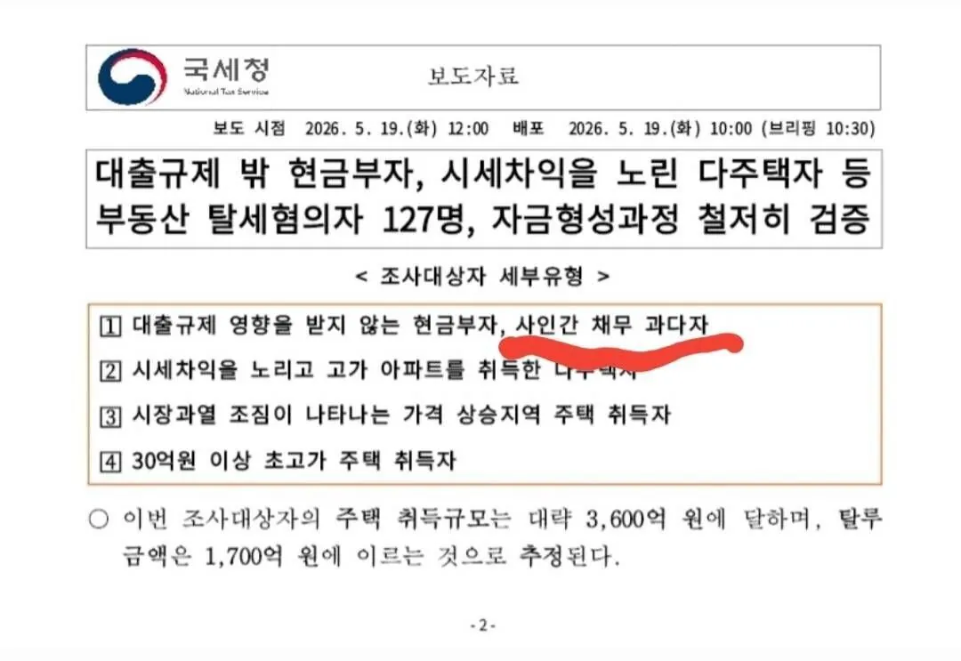 10111758959_3520786412_82eed2f2145a9287d2aa8724633981d1.jpg-1.webp 2달전 국세청 : 응 부동산 탈세 127명 자금형성과정 철저하게 조사할거야
