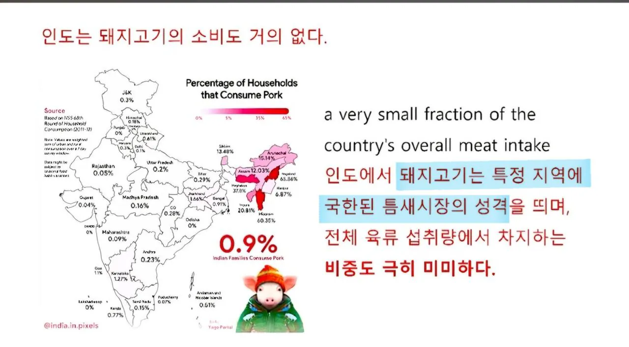 1000121554.jpg 인도에서 소고기 가격이 닭고기보다 50% 저렴한 반값인 이유