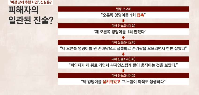 image.png 여경 성추행 사건.jpg