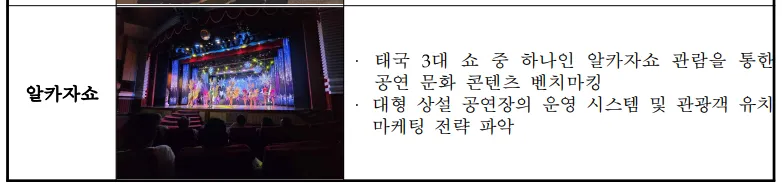 image.png 여수 섬박람회 국외출장 보고서 수준 .jpg