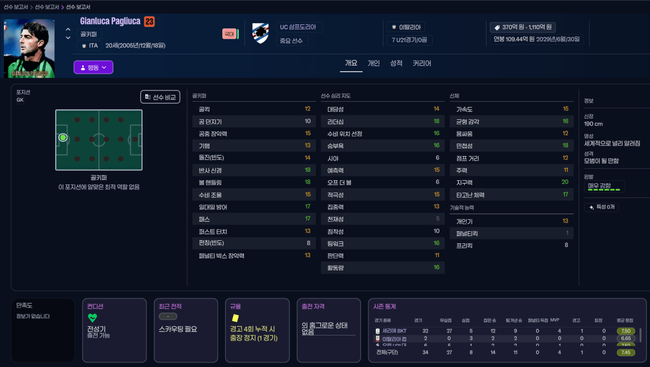 image.png CM1992~FM2026 로스터 (1990S 업데이트!)