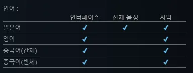 Cap 2026-09-17 20-09-43.png '약사의 혼잣말' 게임을 코에이테크모에서 개발하게 된 이유