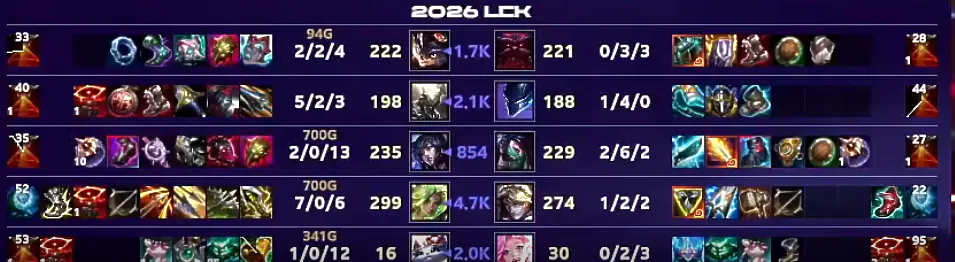 image.png 경기 안 본 사람과 경기 본 사람의 차이 2