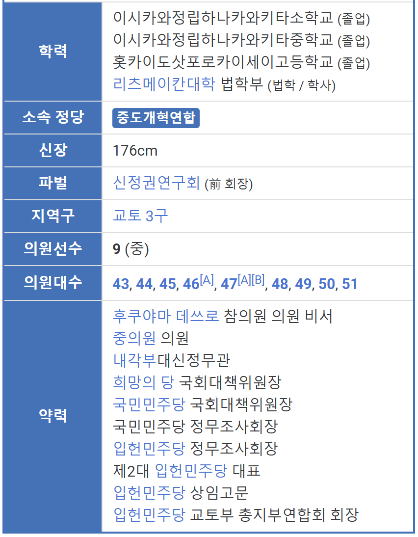 image.png 일본 다카이치 총리 근황