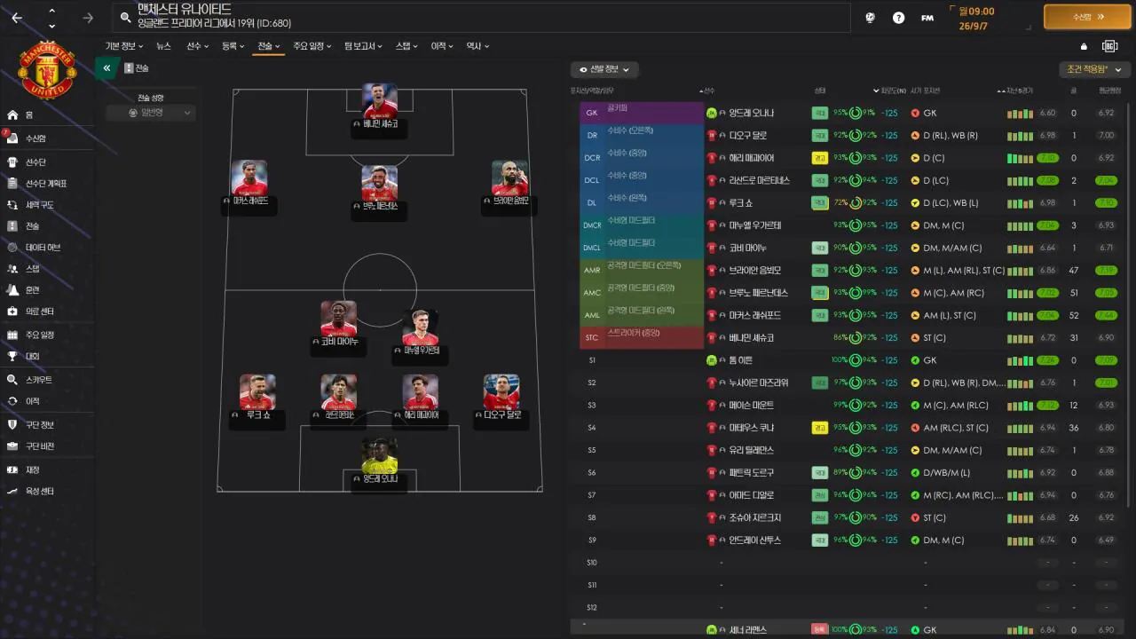 20260930042052_1.jpg 맨체스터 시티 5부리그 강등 및 최신 이적 반영 로스터