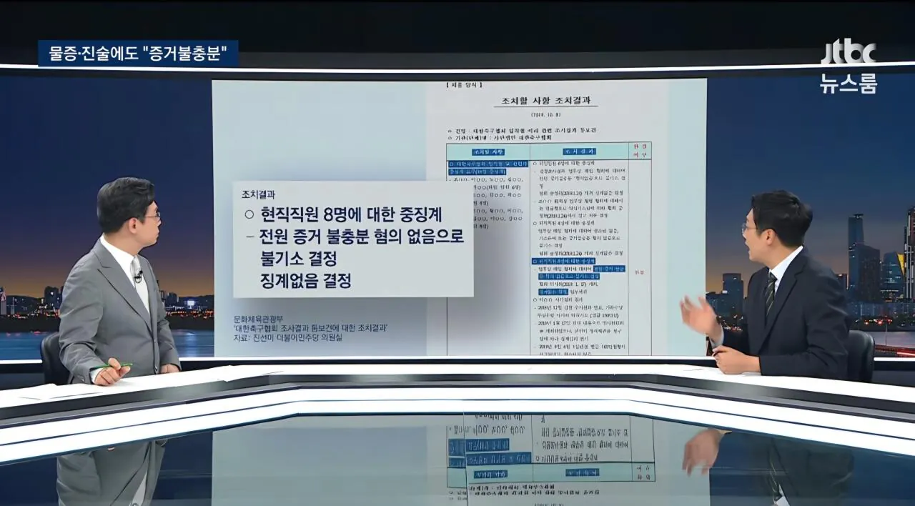 [단독] 축협 심판 '성접대' 무혐의, 무징계, 비공개 왜 이제서야 드러났나"