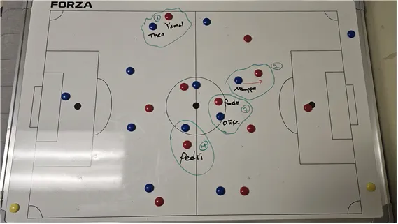 image.png [장문, 요약있음] 프랑스 vs 스페인 프리뷰 (현대축구의 모든 것이 충돌하는 이번 월드컵 최고의 빅매치)