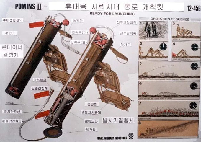 tOJo2OiFF8tDco_ZymDuyoyYMu-ZtWi7LK0lp7aKSIaleOvfgyfgntBzNwOjb4BhSSEpLedBgOT_lcEdp3uF_g.webp 오늘로 25사단 DMZ 지뢰 폭발 사건 한달차 정리