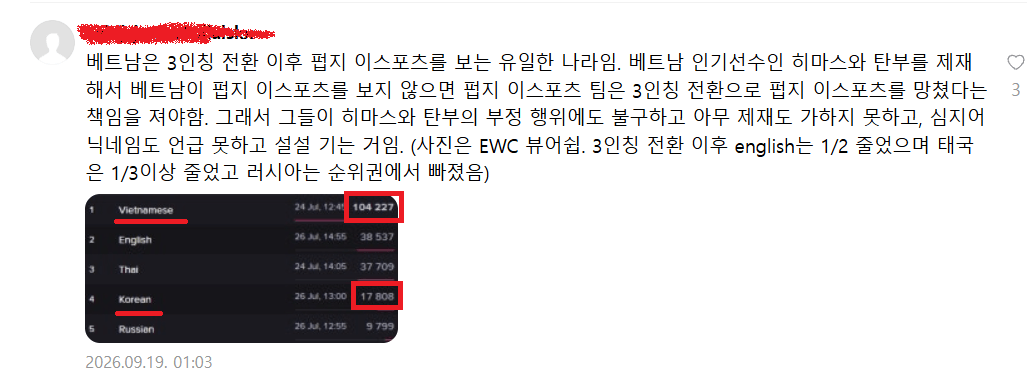 3.png 베트남과 펍지가 히마스와 탄부를 끝까지 감싸는 이유
