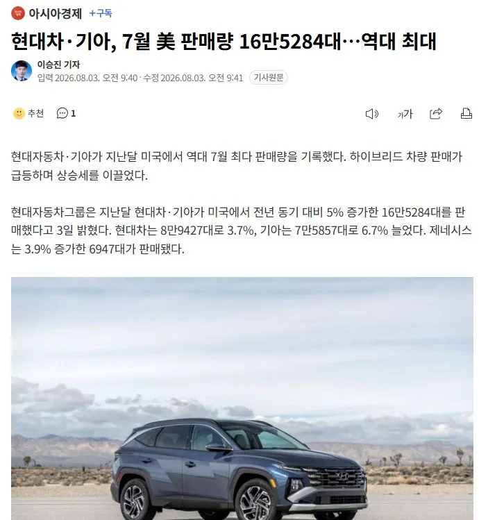 1.jpg 현대기아차..미국판매량 또 신기록... 제네시스 판매량 근황 ㄷㄷㄷ jpg