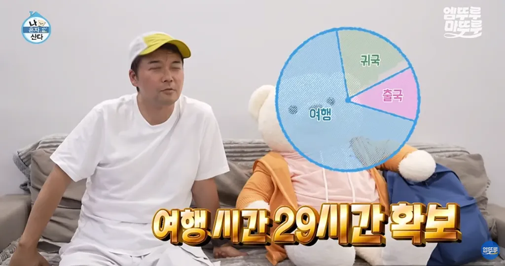 image.png 도파민 터지는 전현무의 무계획 즉흥여행 ㄷㄷㄷㄷㄷㄷㄷ.jpg