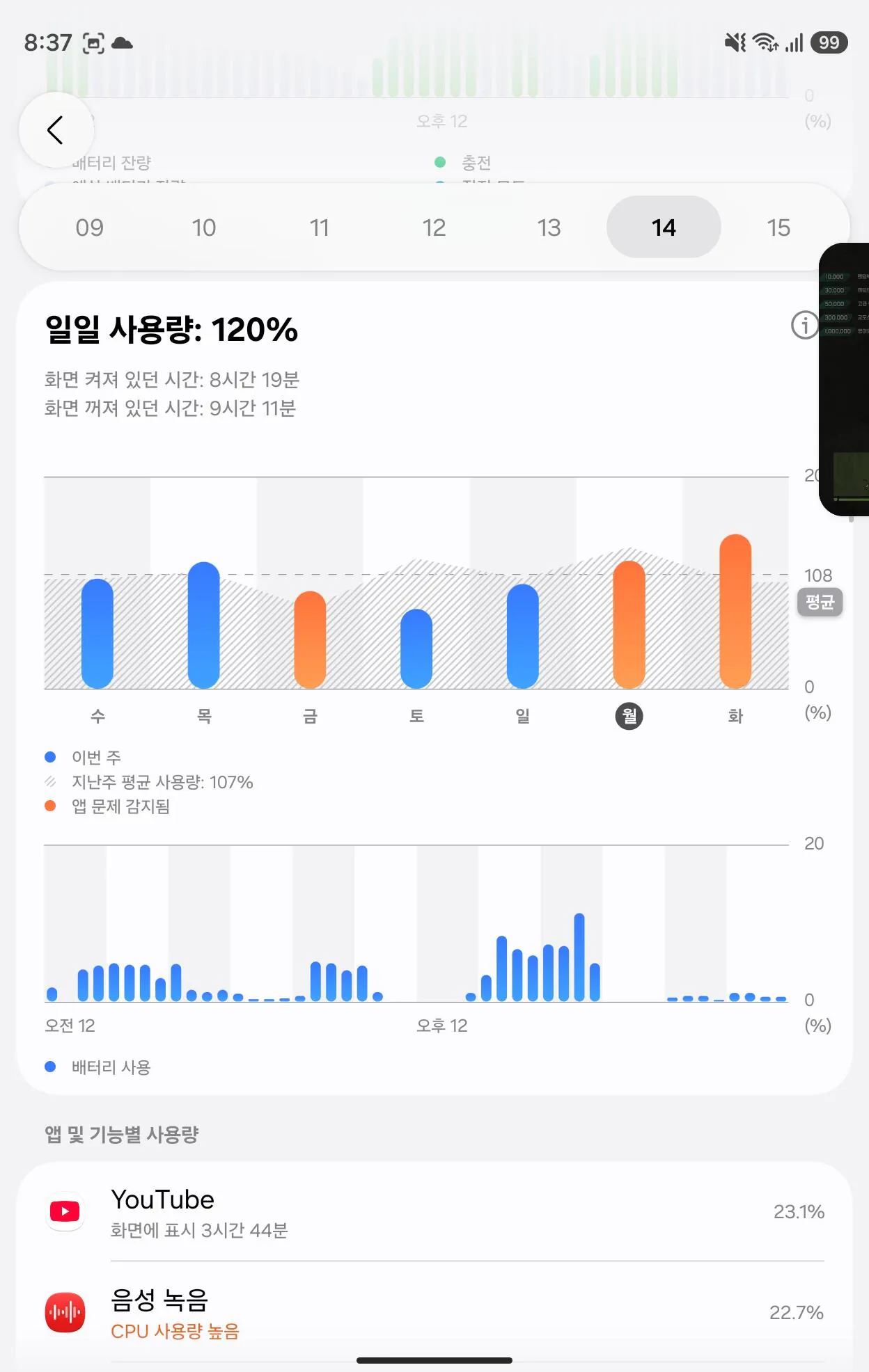 32945.jpg 폴드8 발열 ㅈ 됨... 좀만 만져도 존나 뜨거워짐....