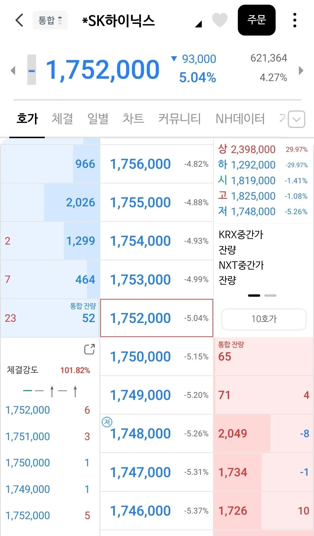 1000053247.jpg 오늘자 삼성전자, 하이닉스 근황.jpg