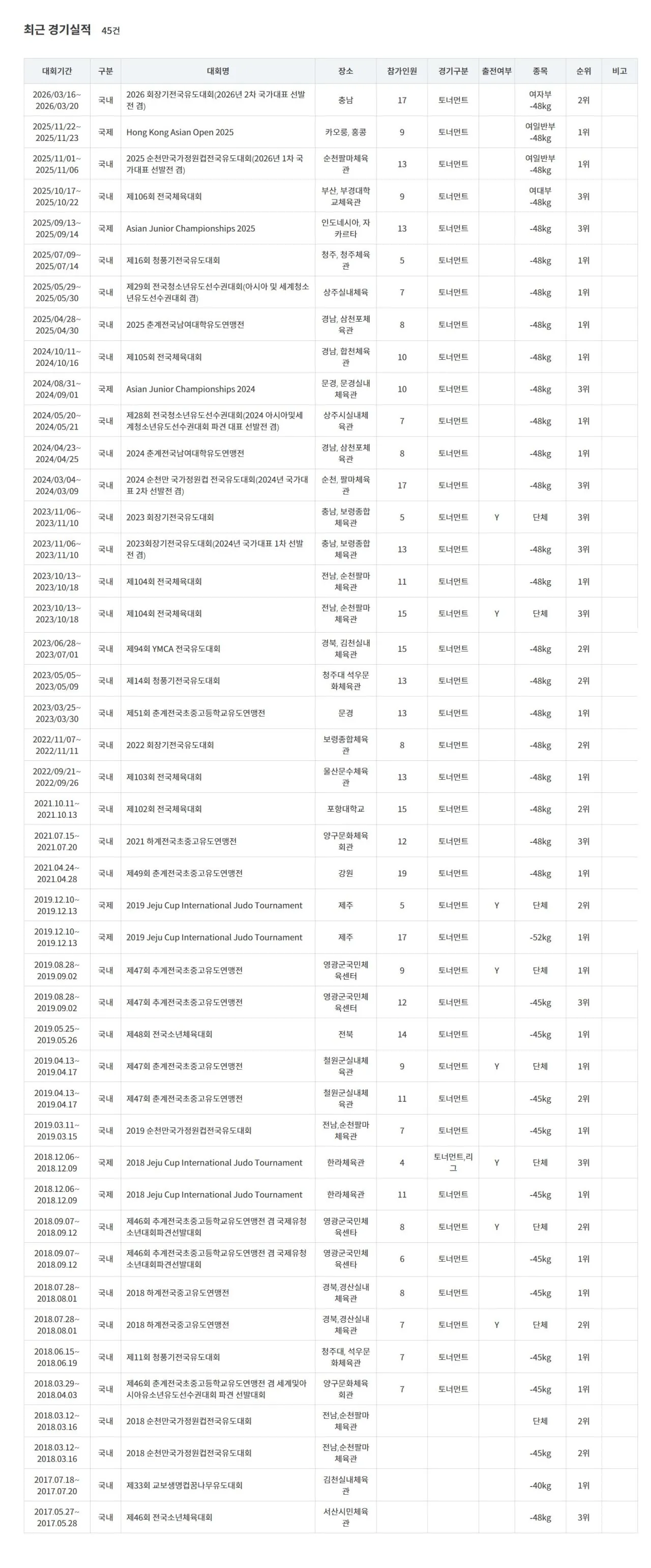 ์ ์์ง ์ค์ .jpg ์ ๋ ์ ์์ง ๊ณ์ฒด ํ๋ฝ ์ฌํ๊ฐ ์ง์ง ๋ง๋ ์ ๋๋ ์ด์ (feat. ์ ์ ์๊ฐ์ ์ง๋์ ๋ฌธ์ )