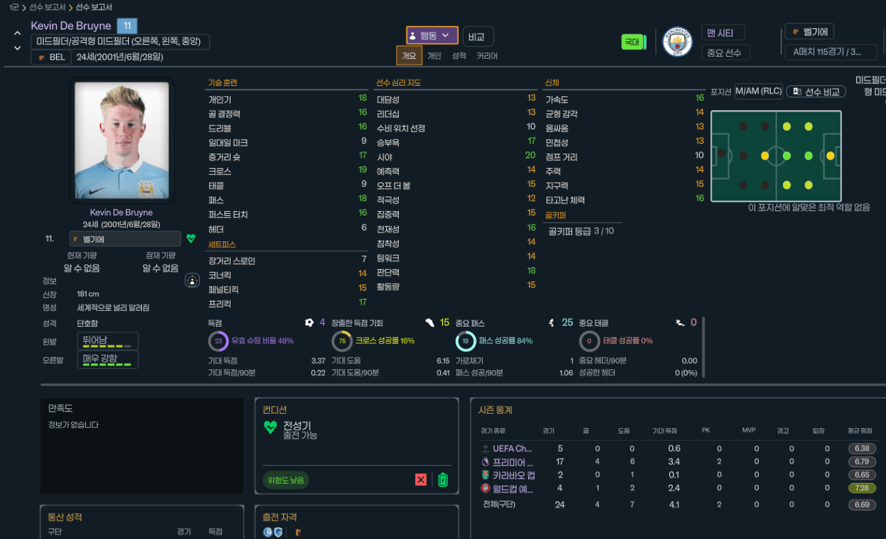 image.png 변경횟수 712만(xml생성기로 만든) 1992~2026 로스터
