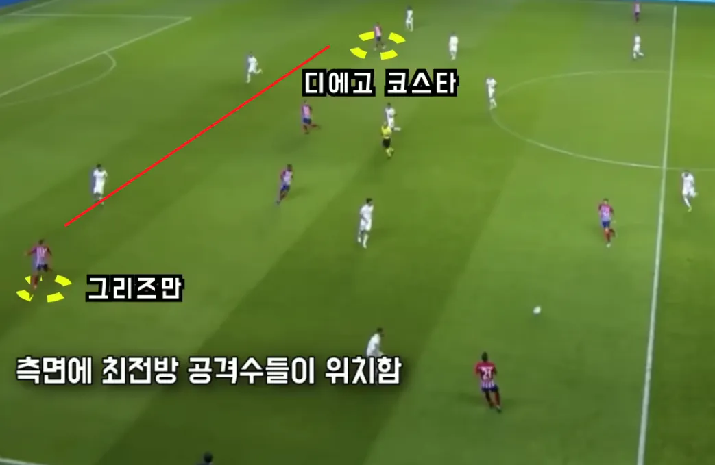 image.png "레알과 바르샤 시대에 나타난 이단아" 디에고 시메오네의 아틀레티코 마드리드(리그, 컵 더블 달성)