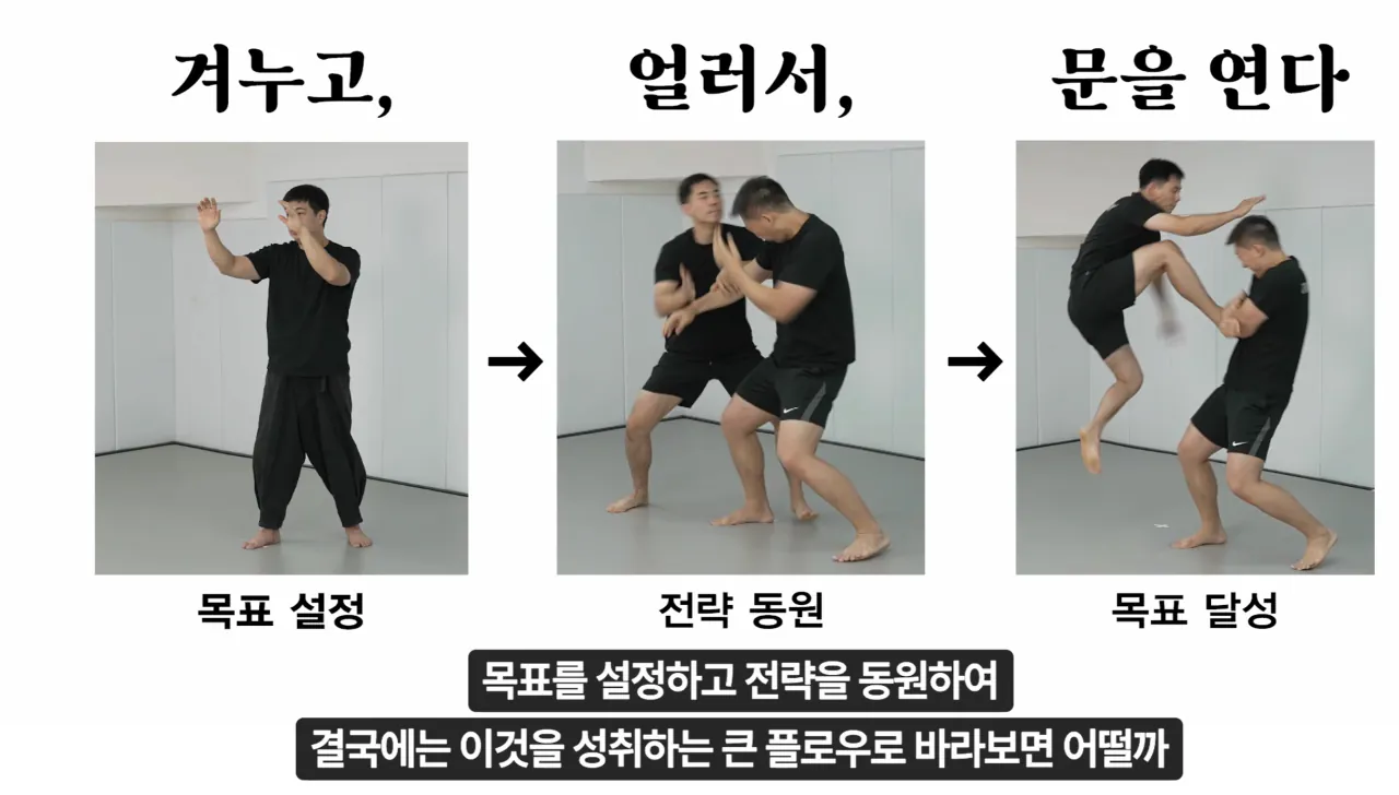 image.png 전통무술 속 개똥철학을 걷어낸 뒤 남은 것