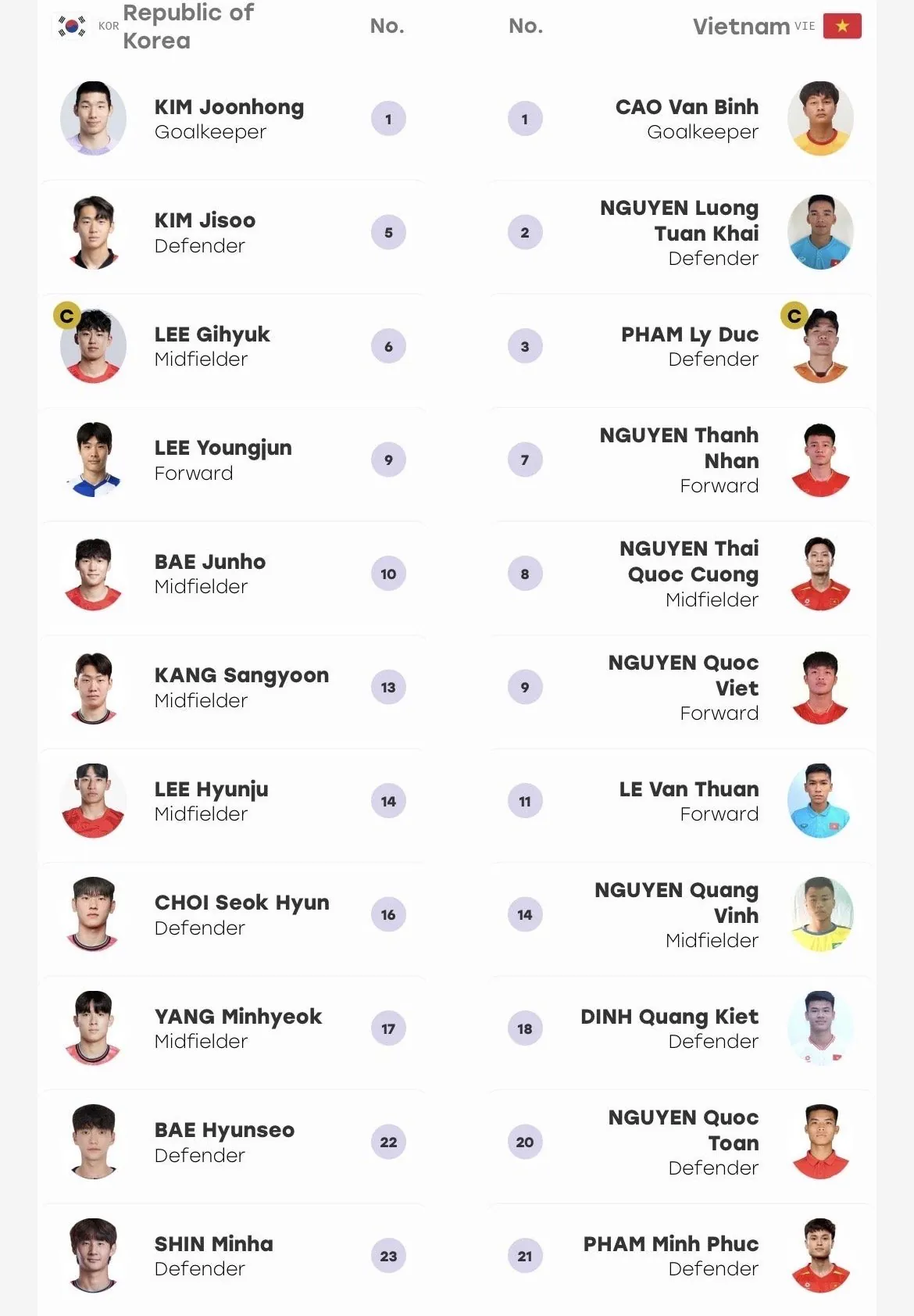IMG_7058.jpeg [공홈] 대한민국 vs 베트남 아시안게임 선발 라인업