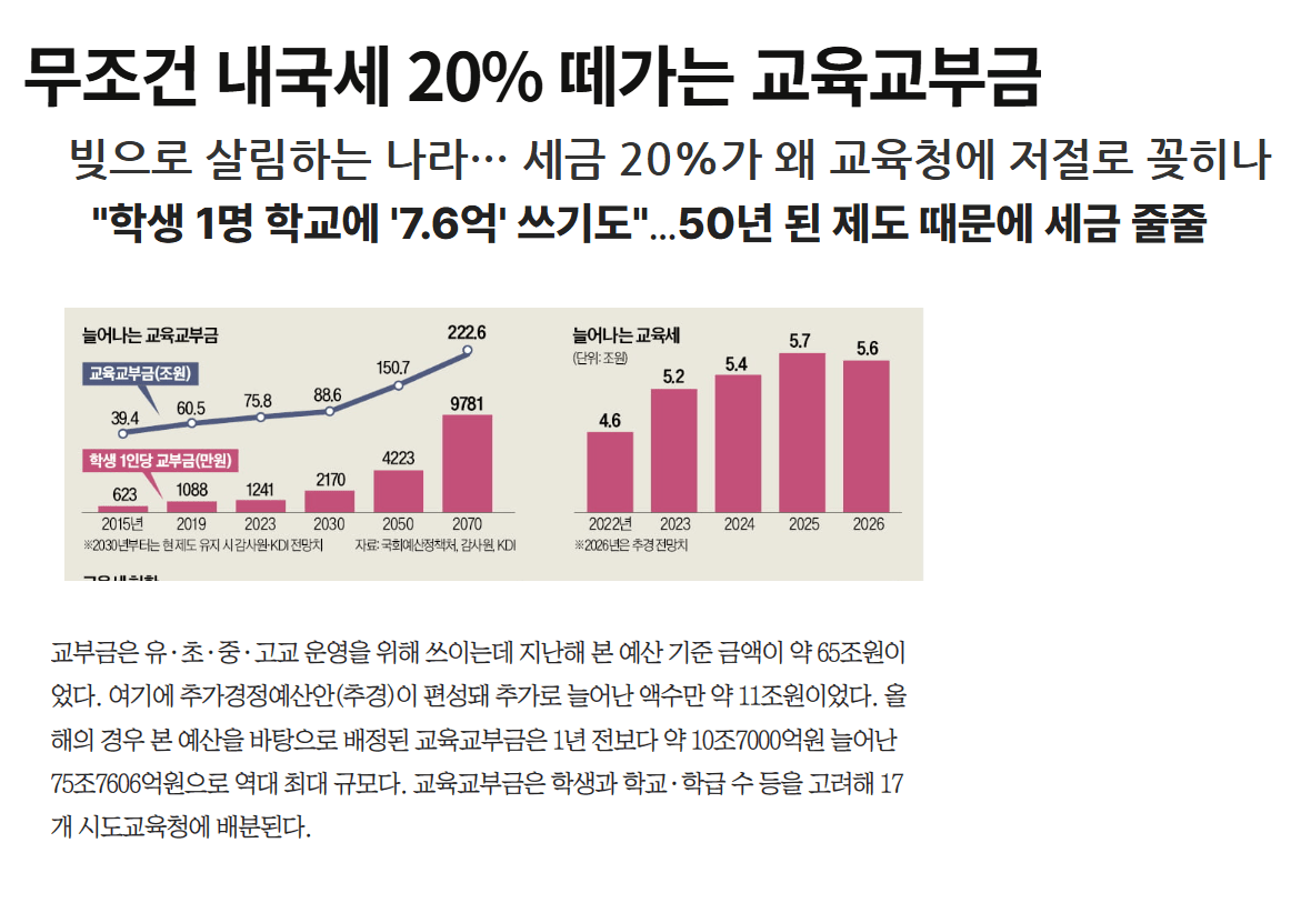 image.png 돈썩어나는 교육청과 공무원 원탑 꿀통이라는 교사의 '41조연수'