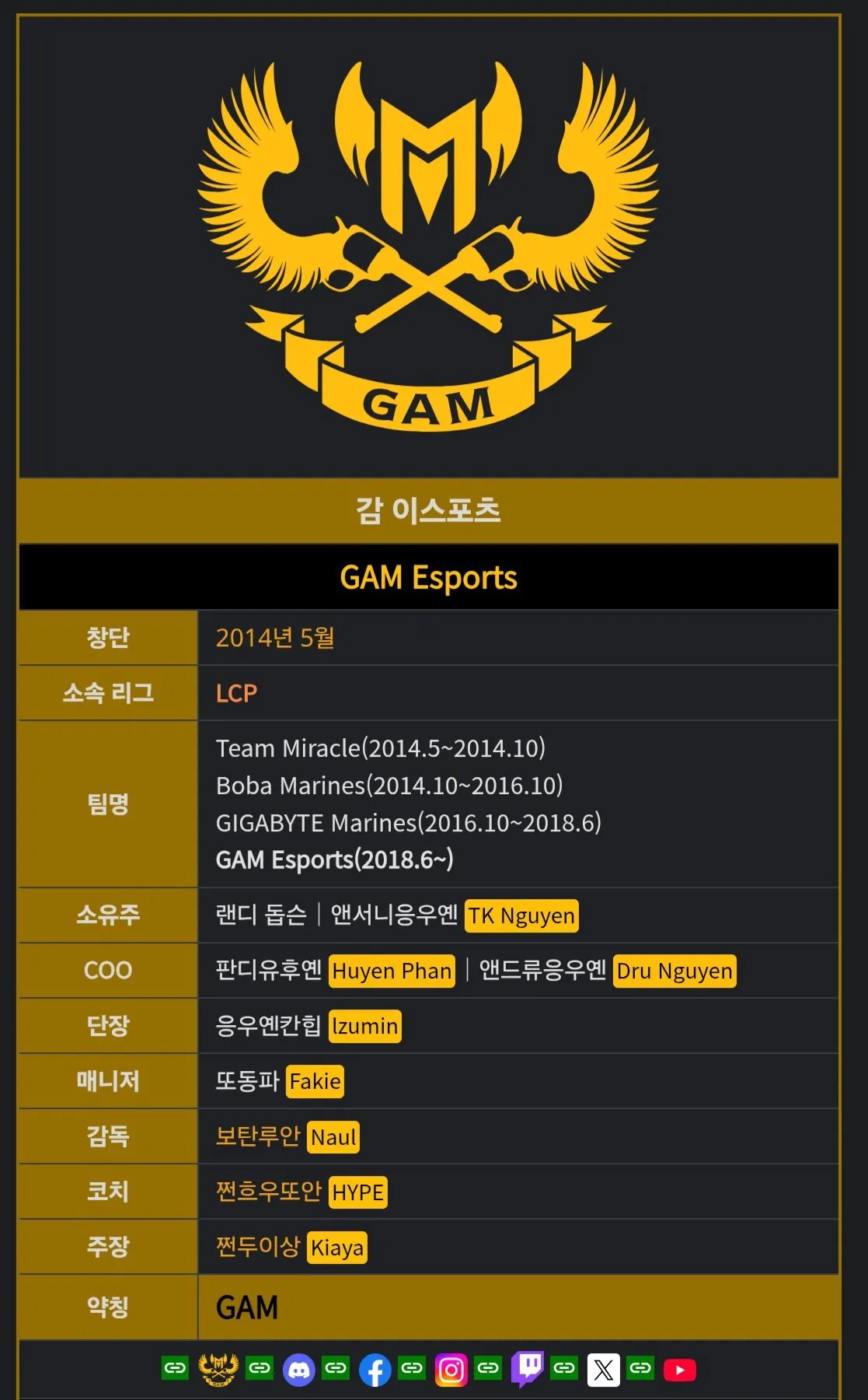 1000014596.jpg 님들이 잘못 알고 있는게 지금 난리 난 탄부 소속팀 정확힌 GAM이 아니고 TE임