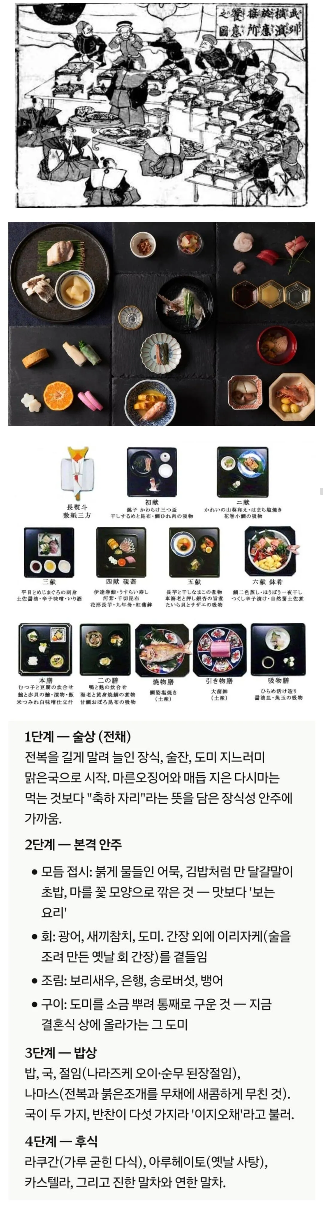 37841.jpg 19세기 미국인들이 전라도와 도쿄에서 대접받은 밥상
