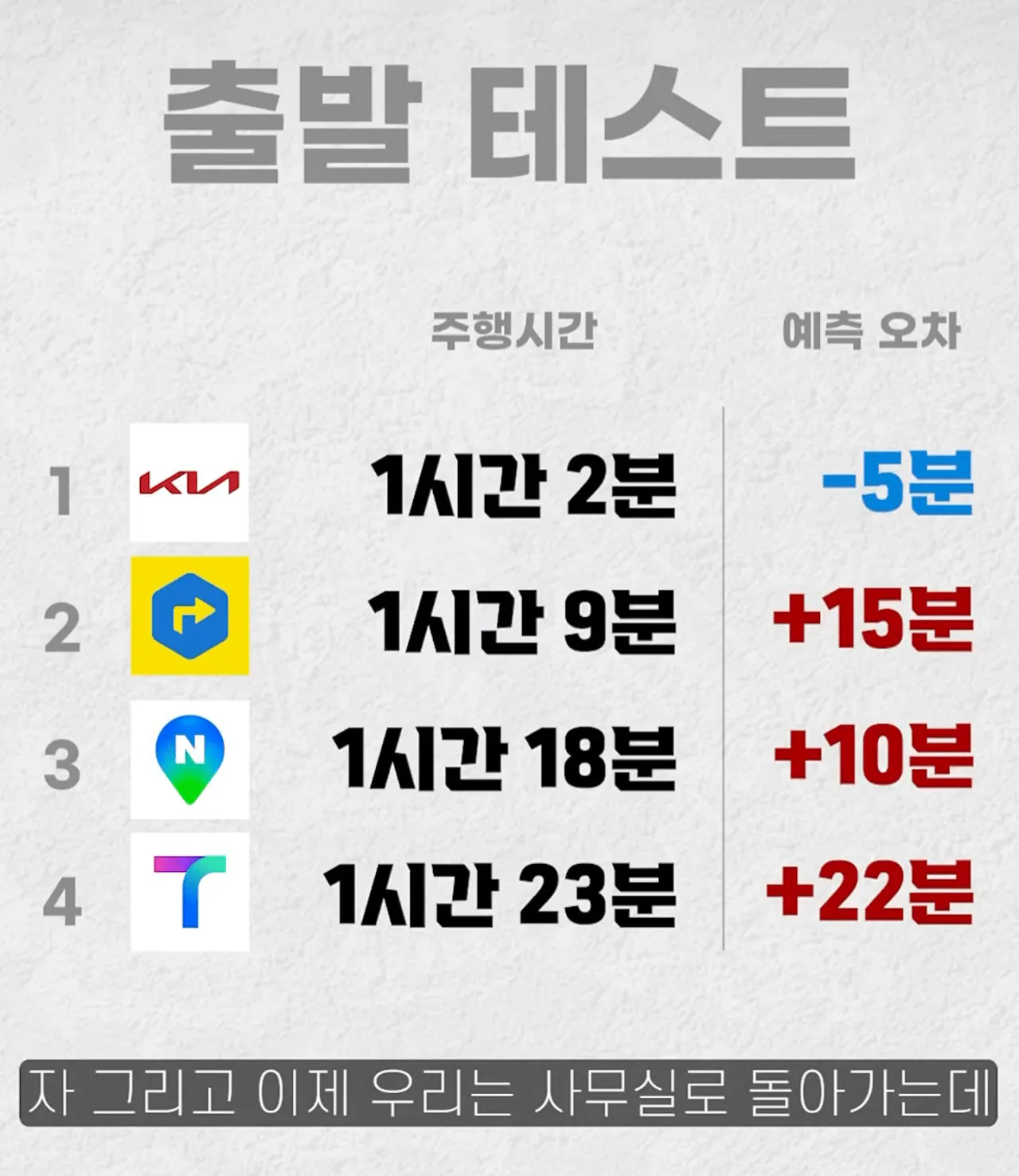 1.png 요즘 T맵 네비 근황 ㄷㄷㄷㄷ