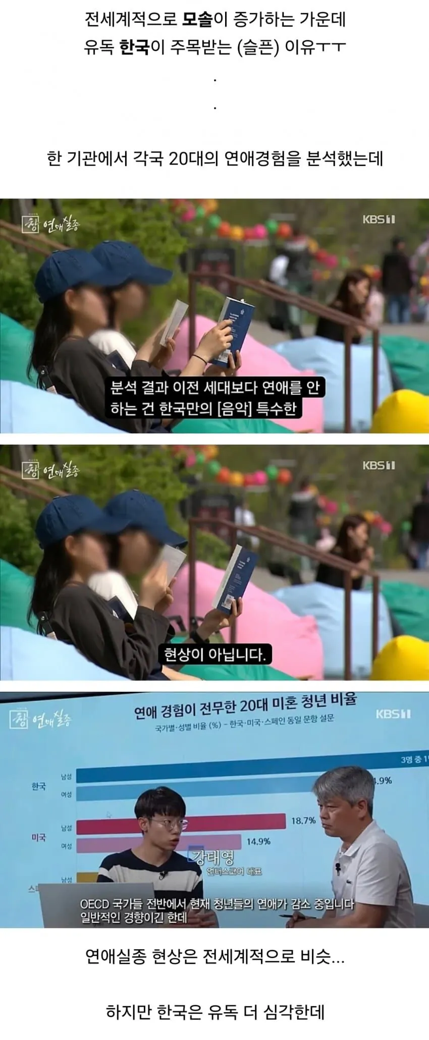 IMG_5549.jpeg 대한민국 20대 모솔비중 1위 달성