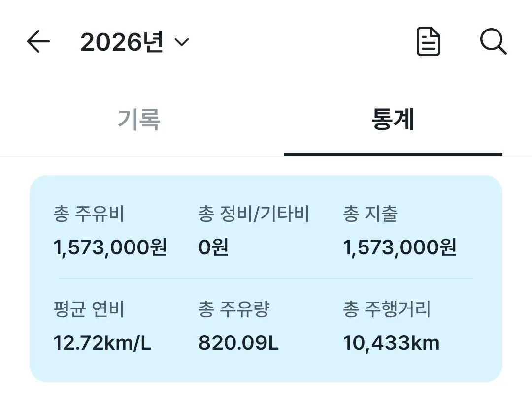 KakaoTalk_20260930_121653871_01.jpg 스압)중고 아반떼 주워와서 1년동안 1500만원 꼬라박은 내역정리