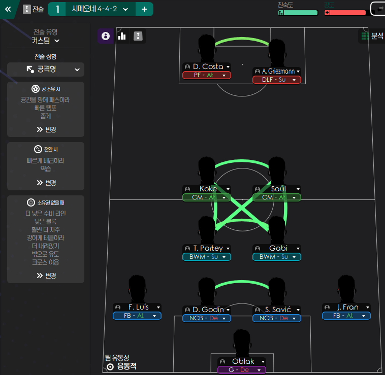 image.png 포텐가버려서 시메오네 4-4-2 전술 사진 빼먹은거 올립니다.