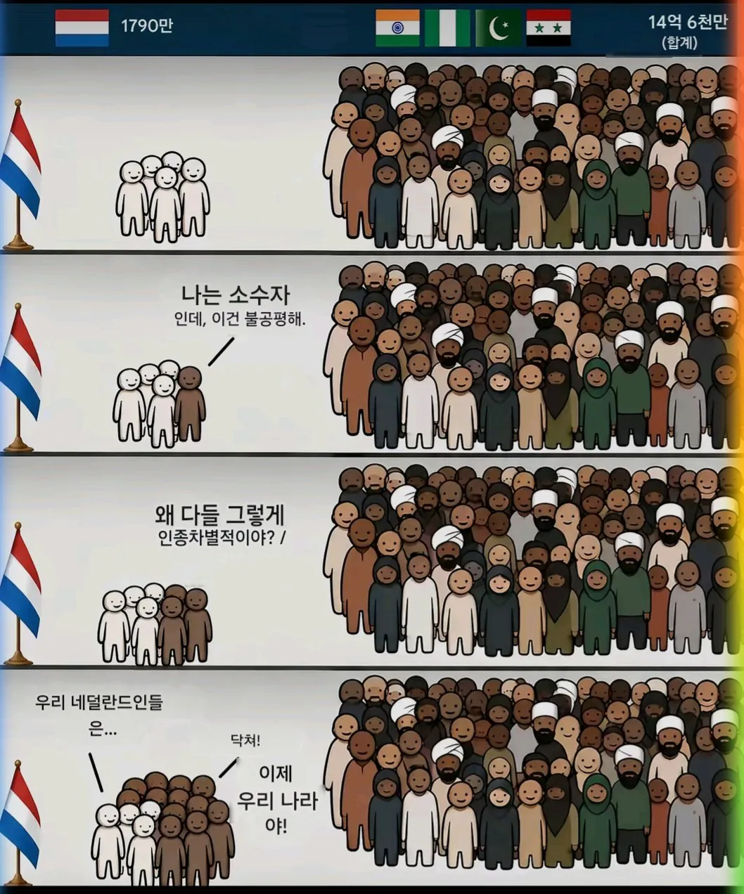 Screenshot_20261023_134000_Google.jpg 세계에서 느끼는 현재 난민들 이미지