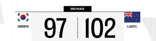 u-18 2.png ์ถฉ๊ฒฉ์ ์ธ ํ๊ตญ ๋๊ตฌ ๊ทผํฉ.. ใทใทใท