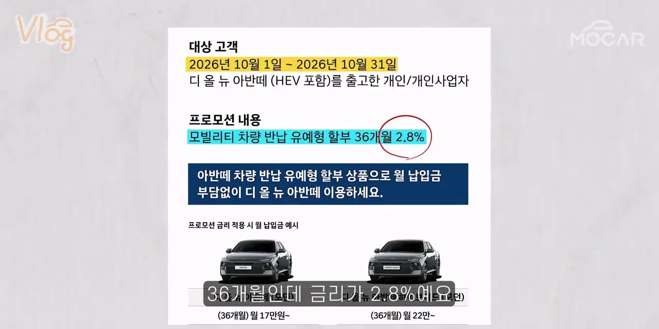신형 투싼, 차는 참 좋은데 가격은 비밀_…신형 아반떼 벌써 월 17만원 떨이판매! 교훈이 있다!.mp4_20261013_083611.875.jpg 신형 아반떼 10월 구매시 혜택..