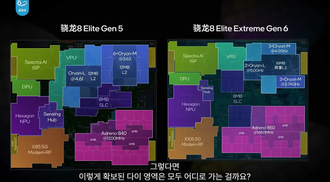 14.png 기커완 스냅드래곤 8 엘리트 익스트림 6세대 분석 요약