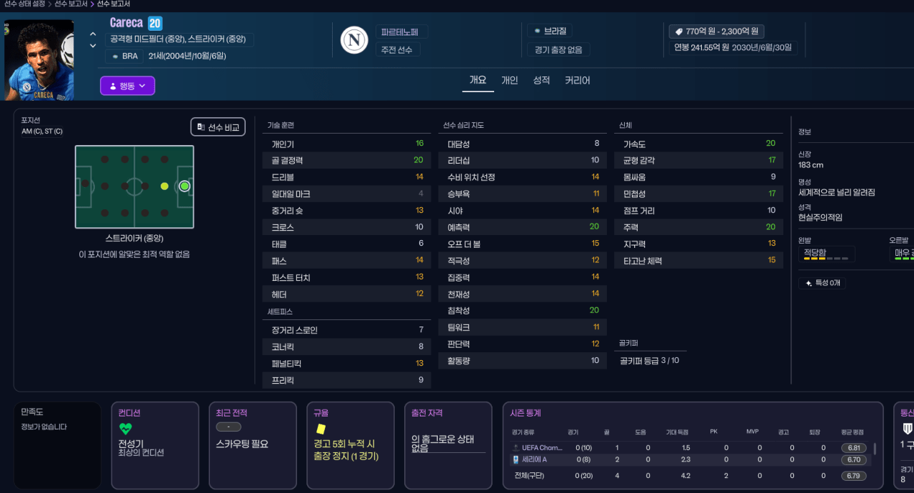 image.png CM1992~FM2026 로스터 (1990S 업데이트!)