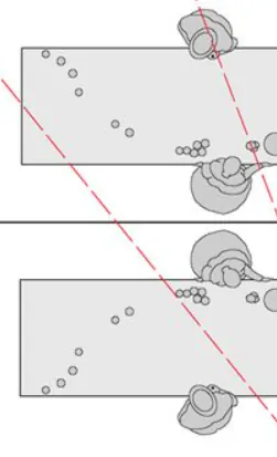 image.png 마네 이새끼는 원근법이 뭔지 모름?