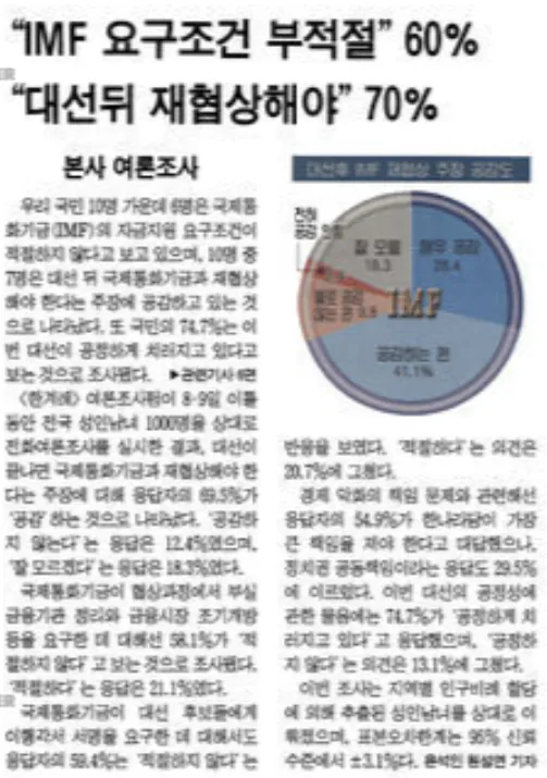 재협상.png IMF 사태 당시 한국 지원에 대한 의견이 갈렸던 미국