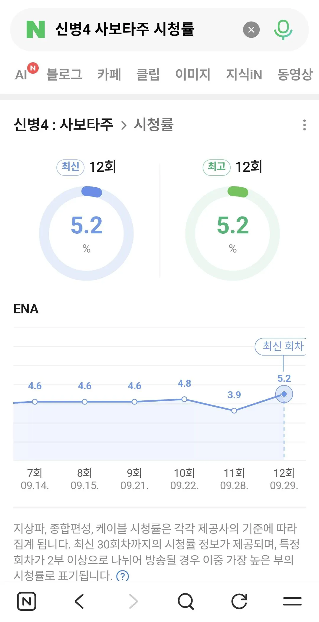 28169.jpg 신병이 씹사기 드라마인이유