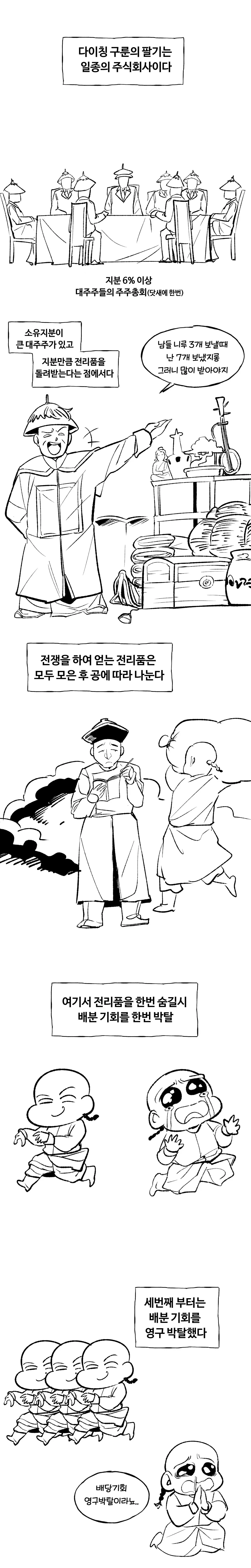 코믹2_001.jpg 청나라 이야기... 팔기 manhwa